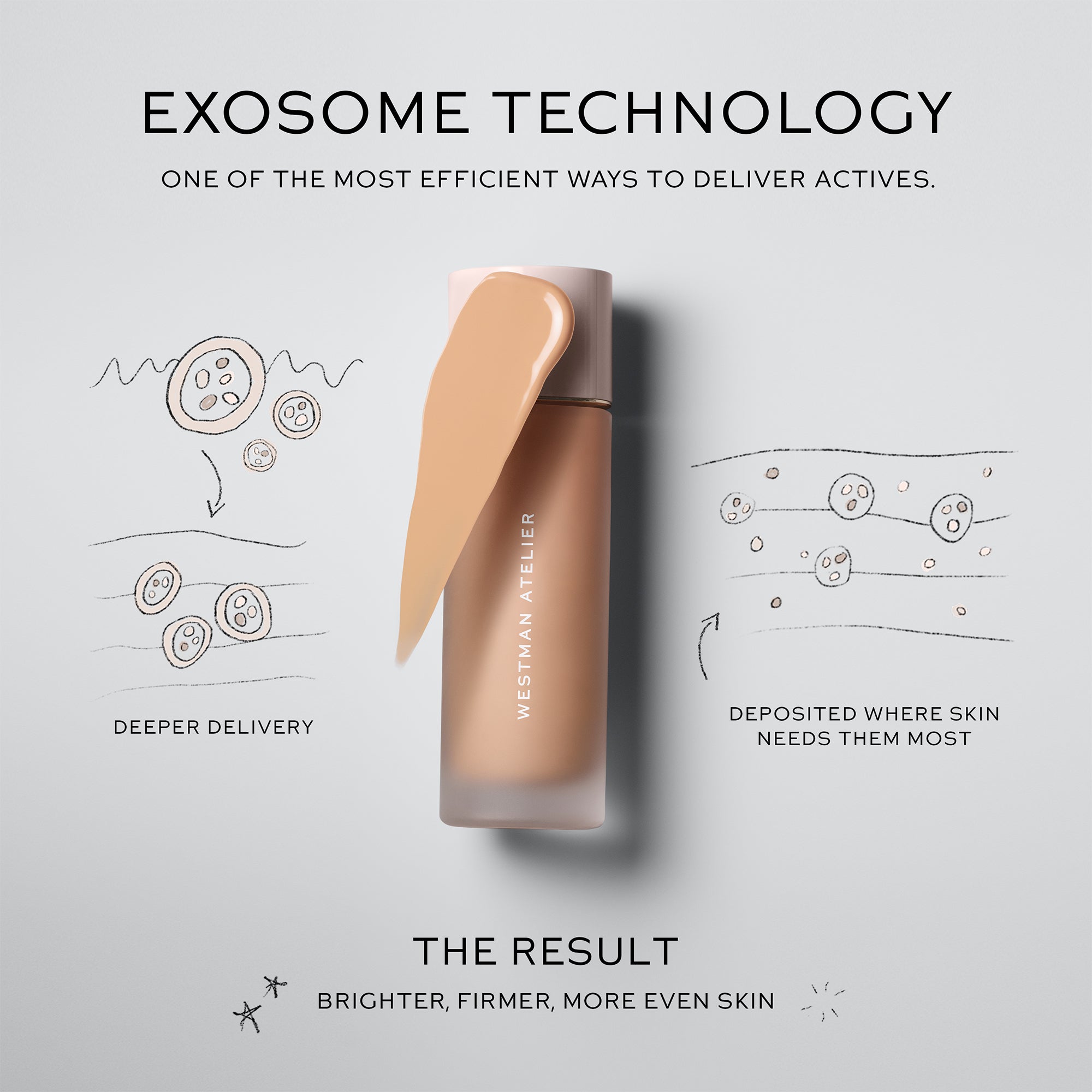 Supreme Bio-Complex Liquid Foundation - The Lake Forest Shop