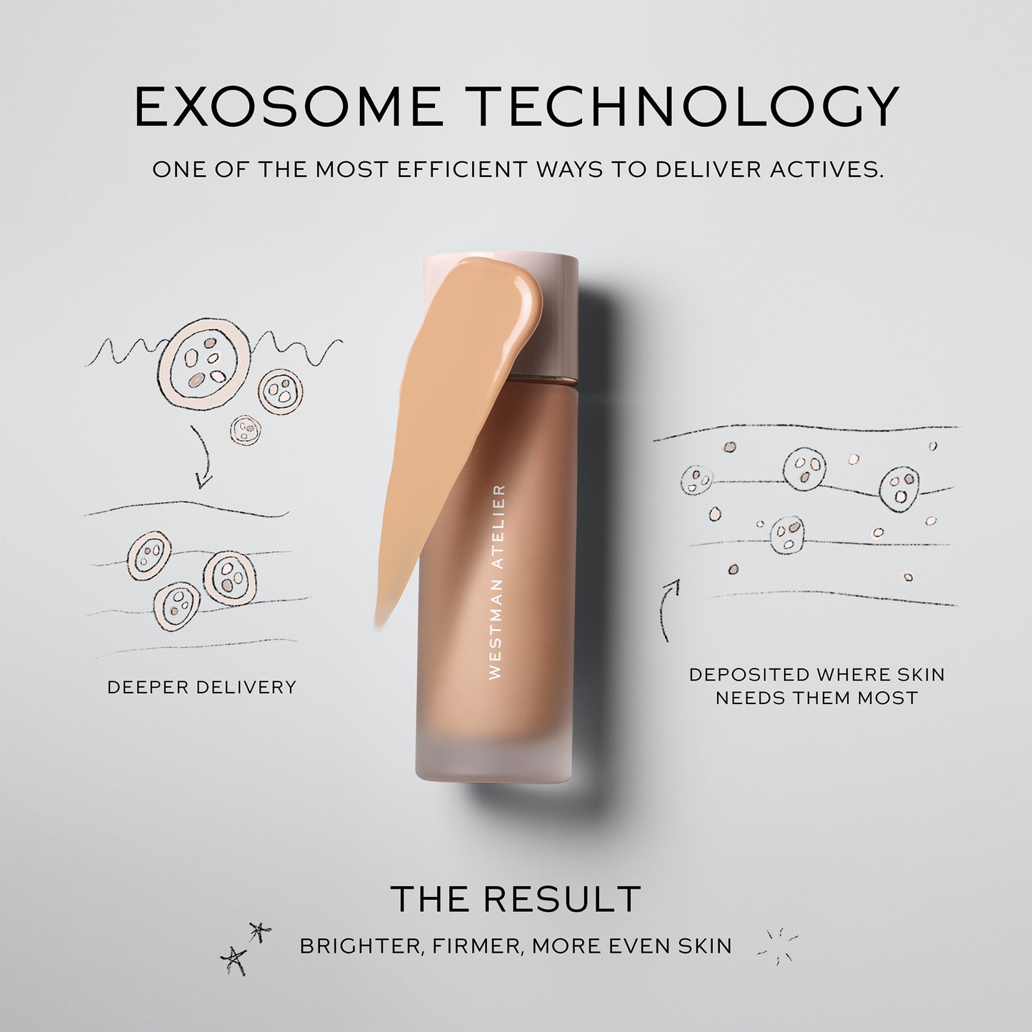 Supreme Bio-Complex Liquid Foundation