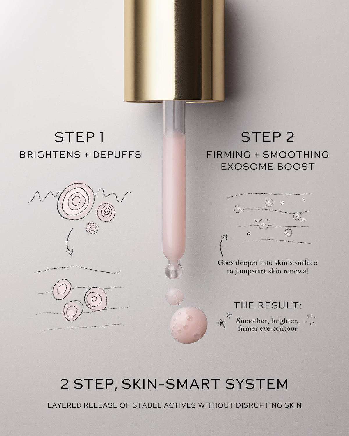 Eye Activator - The Lake Forest Shop