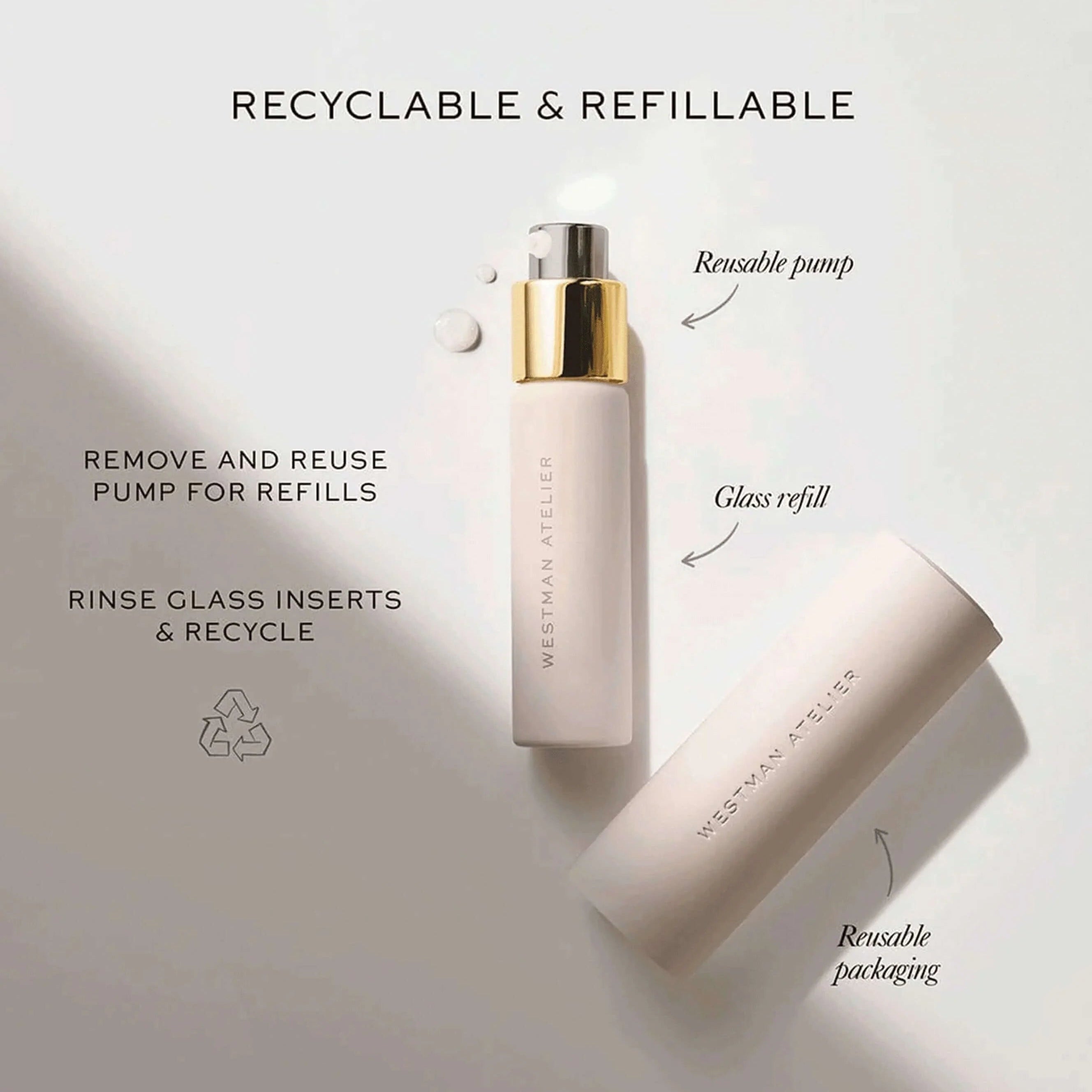 Skin Activator - The Lake Forest Shop
